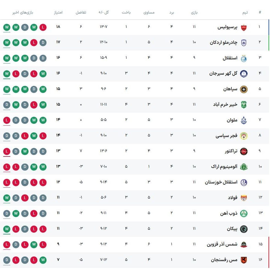 IMG_20251128_204245_679