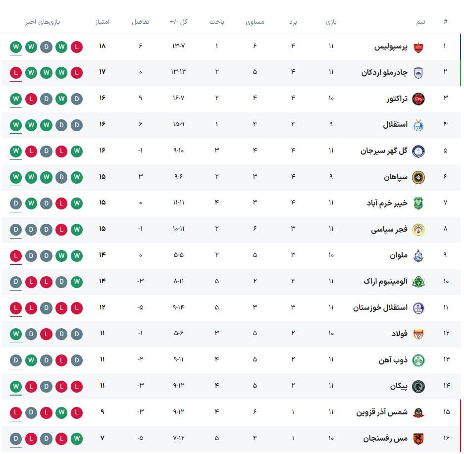 IMG_20251129_230600_367