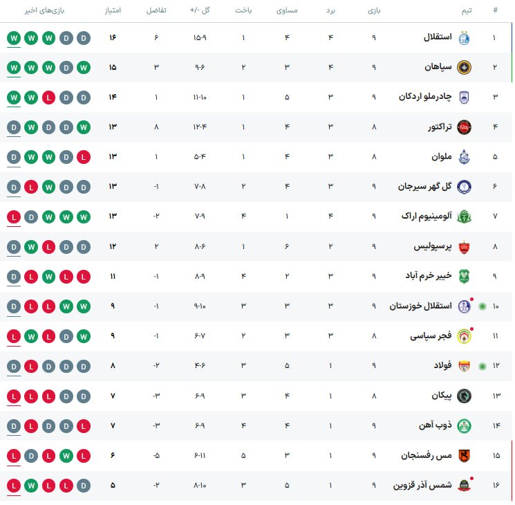 IMG_20251031_200902_389