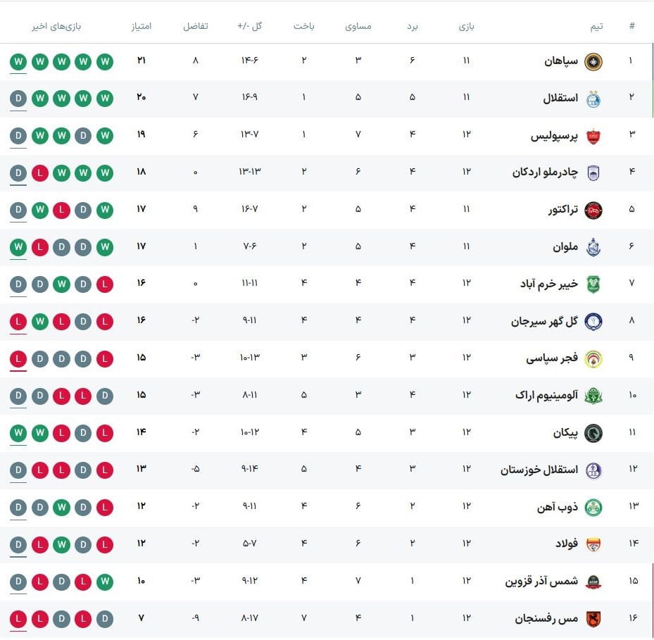 IMG_20251205_210011_541